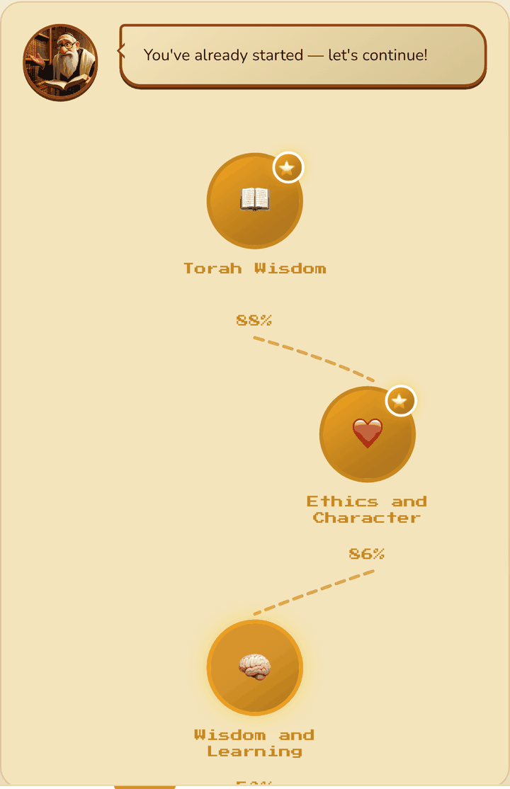 Path screen: topic map with progress and achievement stars