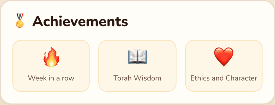 Achievements in profile: unlocked topic badges